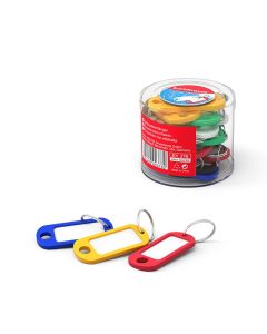 Võtmehoidjad, võtmekapid